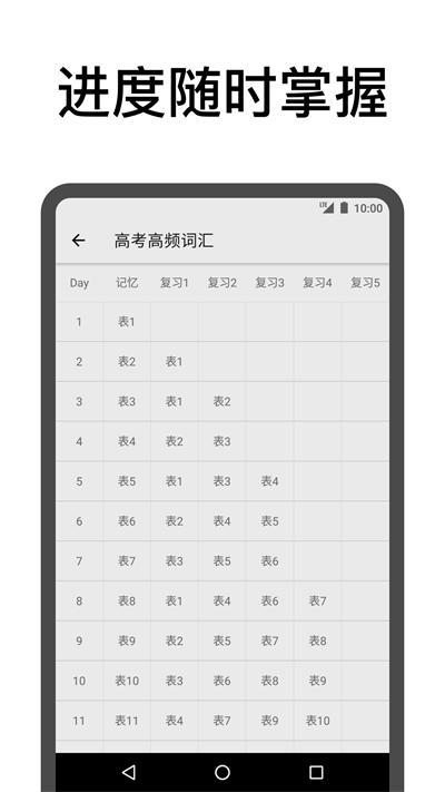 表格背单词免费版下载,表格背单词,单词app,记忆app