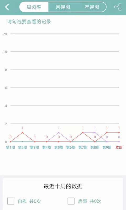 正气app官方版下载,正气,戒色app,健康app