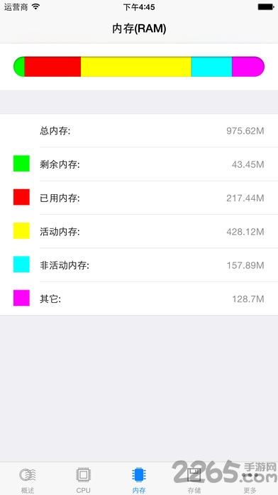 系统监控app手机版下载,系统监控,监控app,安全app