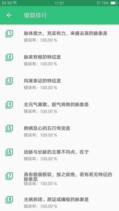 全科医学中医类中级考试题库下载,全科医学中医类中级,医学app,题库app